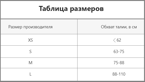 Пояс-корсет Tecnomed Faj Mold 559300 Black