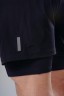 Шорти Nebbia Double-Layer Training Shorts PRIMAL Black 878